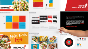 Brand Style Guide development for Kronos after brand/logo refresh