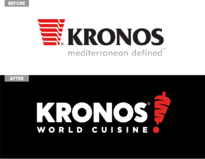Before and After of Kronos Branding